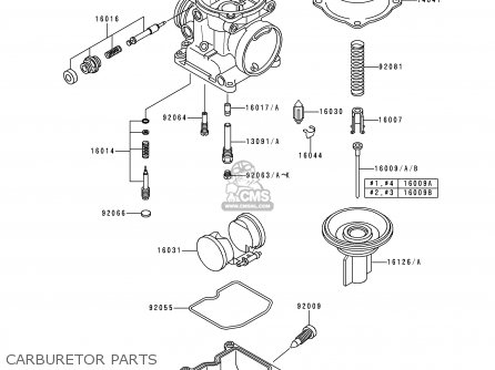 CARBURETOR PARTS - ZR750C5 ZEPHYR 750 1995 EUROPE UK FR NL AR FG GR SP ST