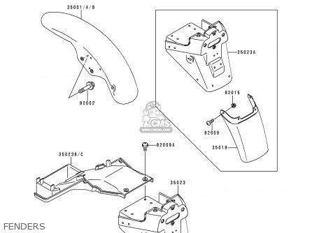 FENDERS - ZR750C5 ZEPHYR 750 1995 EUROPE UK FR NL AR FG GR SP ST