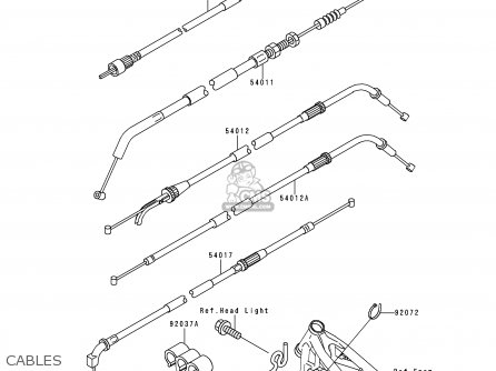 CABLES - ZR750C5 ZEPHYR 750 1995 EUROPE UK FR NL AR FG GR SP ST