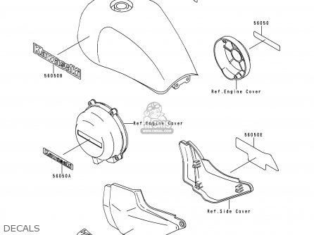 DECALS - ZR750C5 ZEPHYR 750 1995 EUROPE UK FR NL AR FG GR SP ST