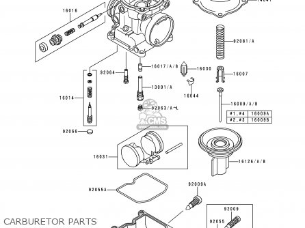 CARBURETOR PARTS - ZR750D1 ZEPHYR 750 1996 EUROPE UK FR NL AR FG GR NR SD SP ST