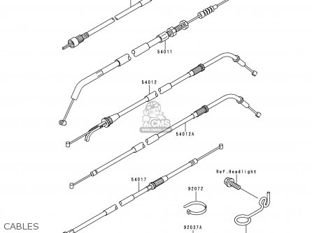 CABLES - ZR750D1 ZEPHYR 750 1996 EUROPE UK FR NL AR FG GR NR SD SP ST