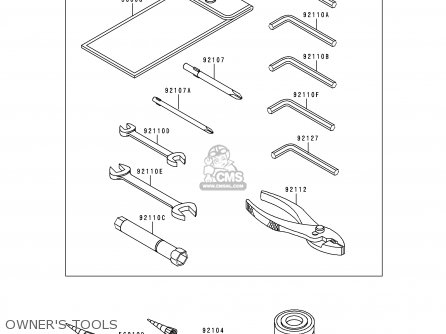 OWNER'S TOOLS - ZR750D1 ZEPHYR 750 1996 EUROPE UK FR NL AR FG GR NR SD SP ST