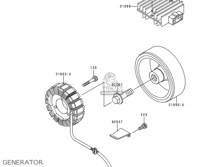 GENERATOR - ZR750D2 ZEPHYR 750 1997 AUSTRIA FG