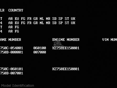 Model Identification - ZR750D2 ZEPHYR 750 1997 AUSTRIA FG