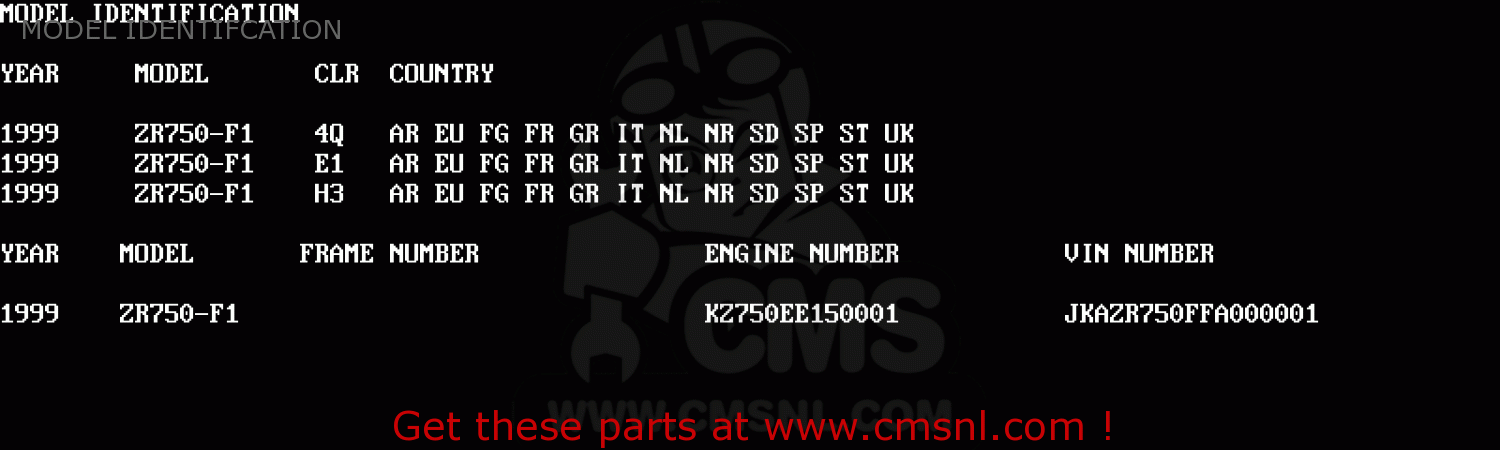 MODEL IDENTIFCATION ZR750F1 ZR7 1999 EUROPE UK FR NL AR FG GR IT NR SD SP ST