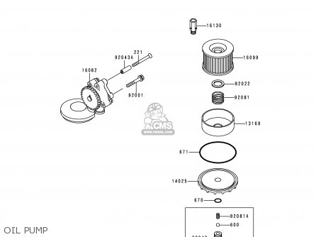 OIL PUMP - ZR750F1 ZR7 1999 EUROPE UK FR NL AR FG GR IT NR SD SP ST