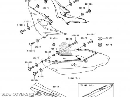 SIDE COVERS/CHAIN COVER - ZR750F1 ZR7 1999 EUROPE UK FR NL AR FG GR IT NR SD SP ST