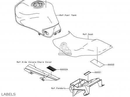 LABELS - ZR750F1 ZR7 1999 EUROPE UK FR NL AR FG GR IT NR SD SP ST