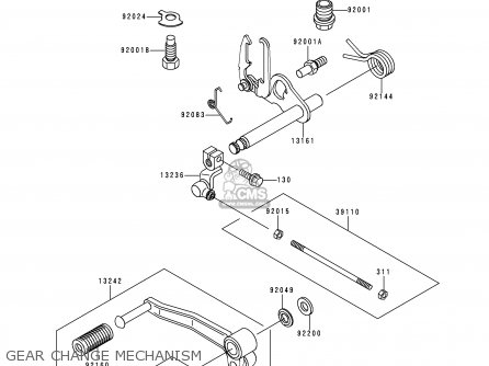 GEAR CHANGE MECHANISM - ZR750F2 ZR7 2000 USA CALIFORNIA