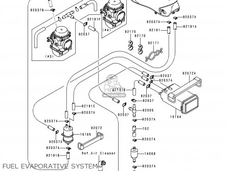 FUEL EVAPORATIVE SYSTEM - ZR750F2 ZR7 2000 USA CALIFORNIA