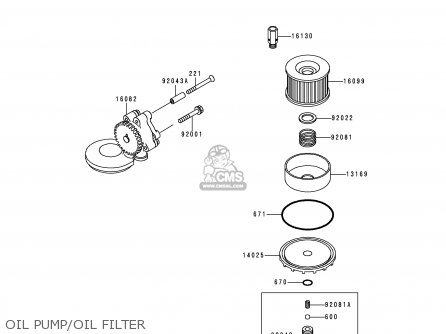 OIL PUMP/OIL FILTER - ZR750F2 ZR7 2000 USA CALIFORNIA