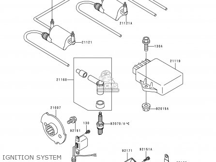 IGNITION SYSTEM - ZR750F2 ZR7 2000 USA CALIFORNIA