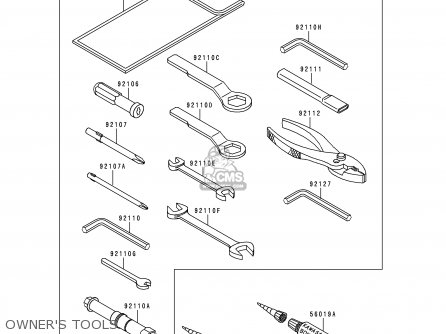 OWNER'S TOOLS - ZR750F2 ZR7 2000 USA CALIFORNIA