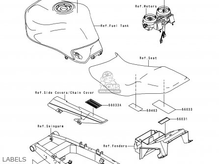 LABELS - ZR750F2 ZR7 2000 USA CALIFORNIA