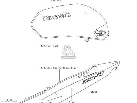 DECALS - ZR750F2 ZR7 2000 USA CALIFORNIA