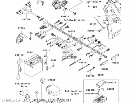 CHASSIS ELECTRICAL EQUIPMENT - ZR750H2 ZR7S 2002 USA CALIFORNIA CANADA