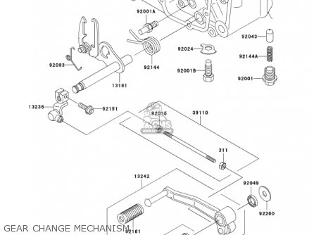 GEAR CHANGE MECHANISM - ZR750H2 ZR7S 2002 USA CALIFORNIA CANADA