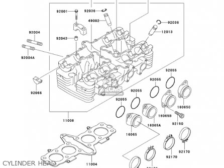 CYLINDER HEAD - ZR750H2 ZR7S 2002 USA CALIFORNIA CANADA