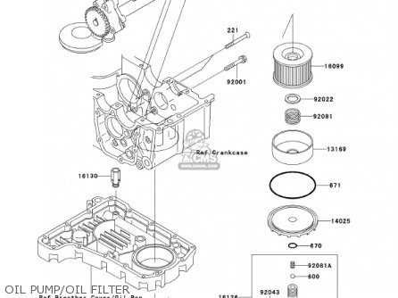 OIL PUMP/OIL FILTER - ZR750H2 ZR7S 2002 USA CALIFORNIA CANADA