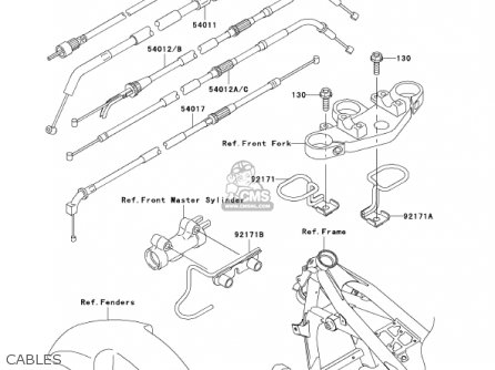 CABLES - ZR750H2 ZR7S 2002 USA CALIFORNIA CANADA