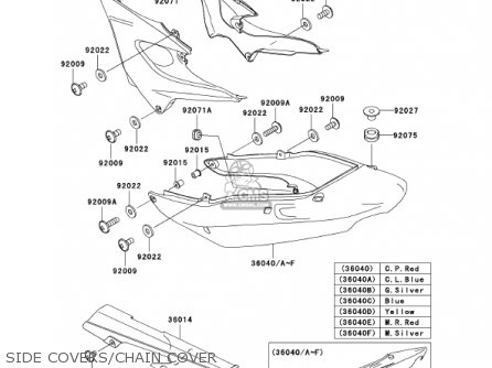 SIDE COVERS/CHAIN COVER - ZR750H2 ZR7S 2002 USA CALIFORNIA CANADA