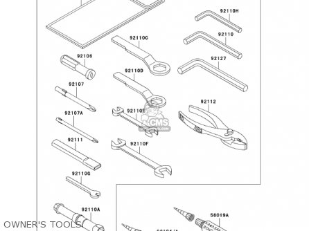 OWNER'S TOOLS - ZR750H2 ZR7S 2002 USA CALIFORNIA CANADA