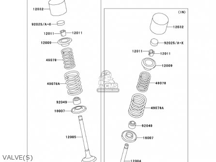 VALVE(S) - ZR750H2 ZR7S 2002 USA CALIFORNIA CANADA