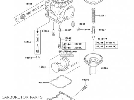 CARBURETOR PARTS - ZR750H2 ZR7S 2002 USA CALIFORNIA CANADA