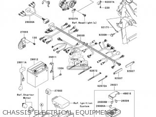 CHASSIS ELECTRICAL EQUIPMENT - ZR750H3 ZR7S 2003 USA CALIFORNIA CANADA