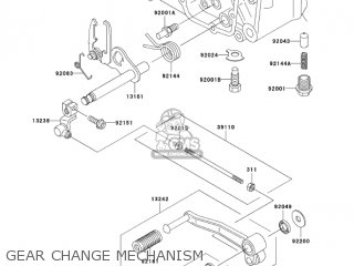 GEAR CHANGE MECHANISM - ZR750H3 ZR7S 2003 USA CALIFORNIA CANADA