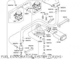 FUEL EVAPORATIVE SYSTEM (CA)(H1- - ZR750H3 ZR7S 2003 USA CALIFORNIA CANADA