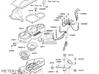 METER(S) - ZR750H3 ZR7S 2003 USA CALIFORNIA CANADA