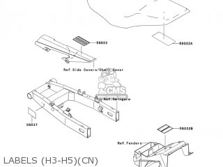 LABELS (H3-H5)(CN) - ZR750H5 2005 CANADA