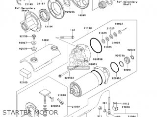 STARTER MOTOR - ZR750H5 2005 CANADA