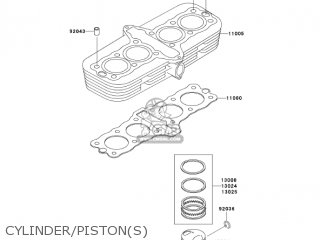 CYLINDER/PISTON(S) - ZR750H5 2005 CANADA