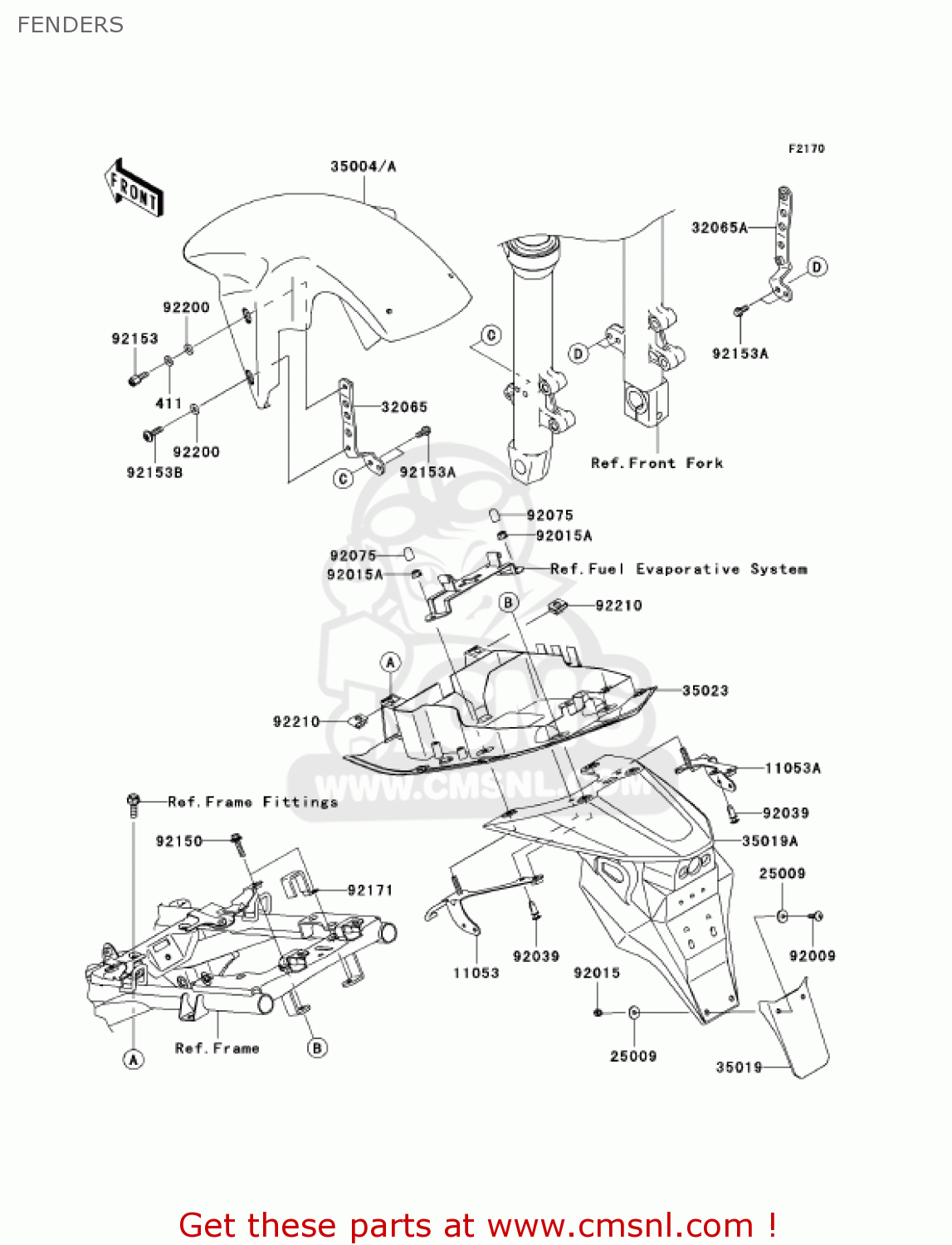 FENDERS ZR750K1 Z750S 2005 USA CALIFORNIA CANADA