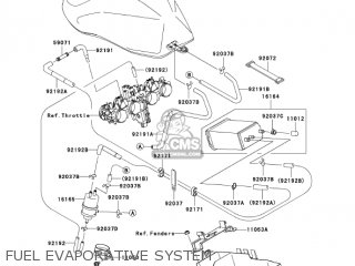 FUEL EVAPORATIVE SYSTEM - ZR750K1 Z750S 2005 USA CALIFORNIA CANADA