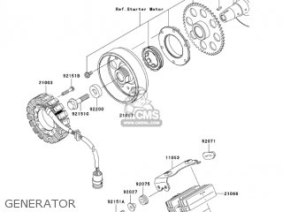 GENERATOR - ZR750K1 Z750S 2005 USA CALIFORNIA CANADA