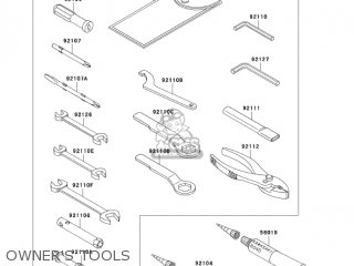 OWNER'S TOOLS - ZR750K1 Z750S 2005 USA CALIFORNIA CANADA