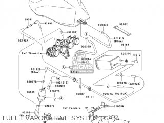 FUEL EVAPORATIVE SYSTEM (CA) - ZR750K6F Z750S 2006 USA CALIFORNIA CANADA