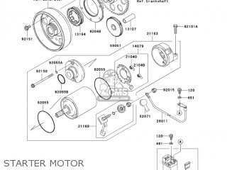 STARTER MOTOR - ZR750K6F Z750S 2006 USA CALIFORNIA CANADA