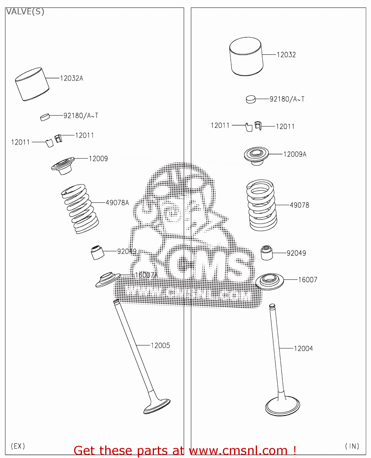 Kawasaki ZR900BKF Z900 2019 EUROPE,MIDDLE EAST,AFRICA VALVE(S) buy