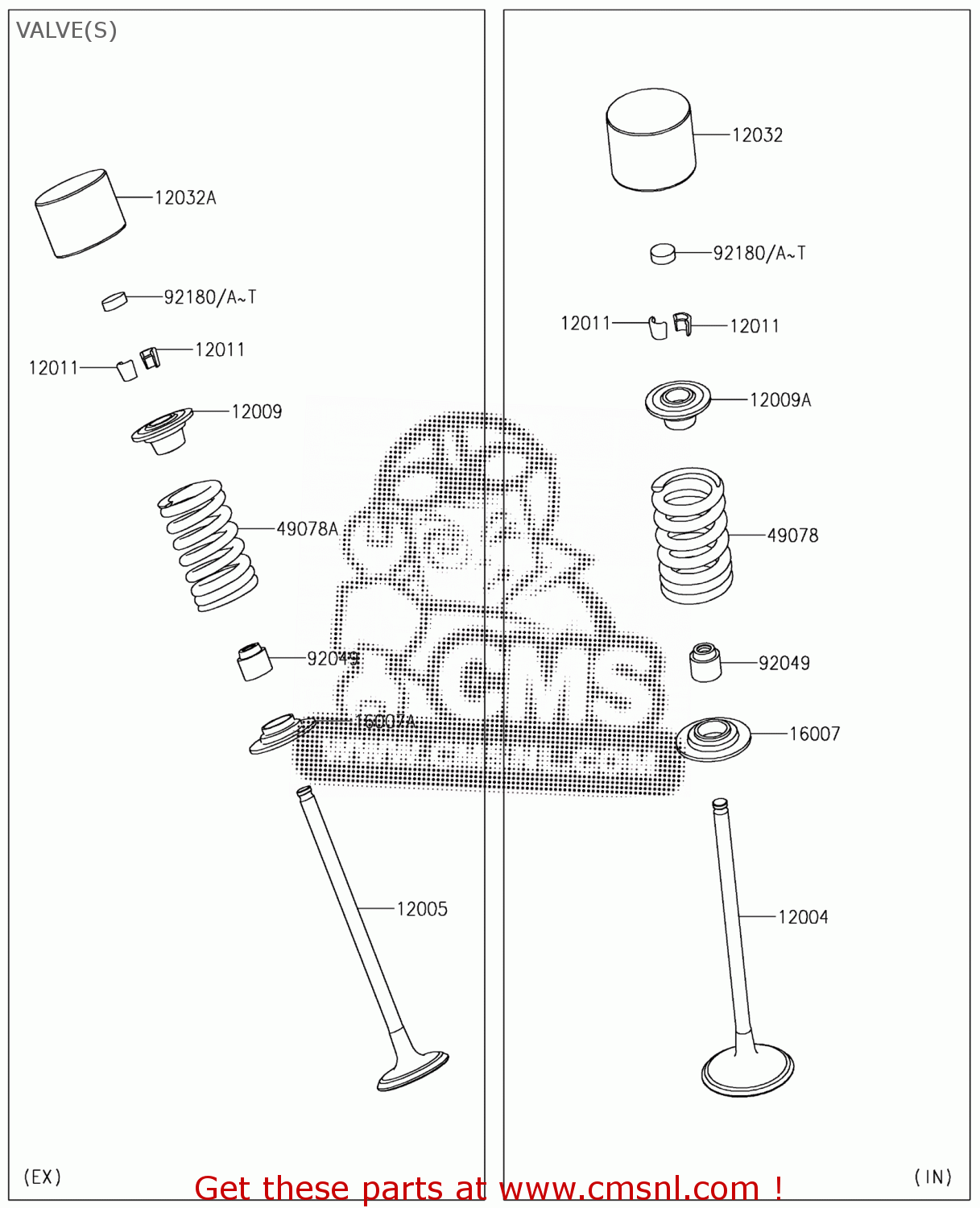 Kawasaki ZR900CJFA Z900RS 2018 EUROPE,MIDDLE EAST, AFRICA,UK VALVE(S