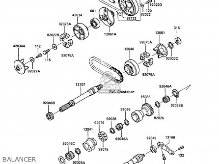 GPZ1000RX英文パーツリストZX1000-A1ネコポス送料無料1986年EURO