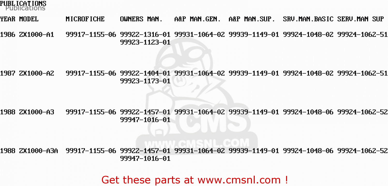 Publications ZX1000A1 GPZ1000RX 1986 EUROPE FR UK FG GR IT NR SD SP ST