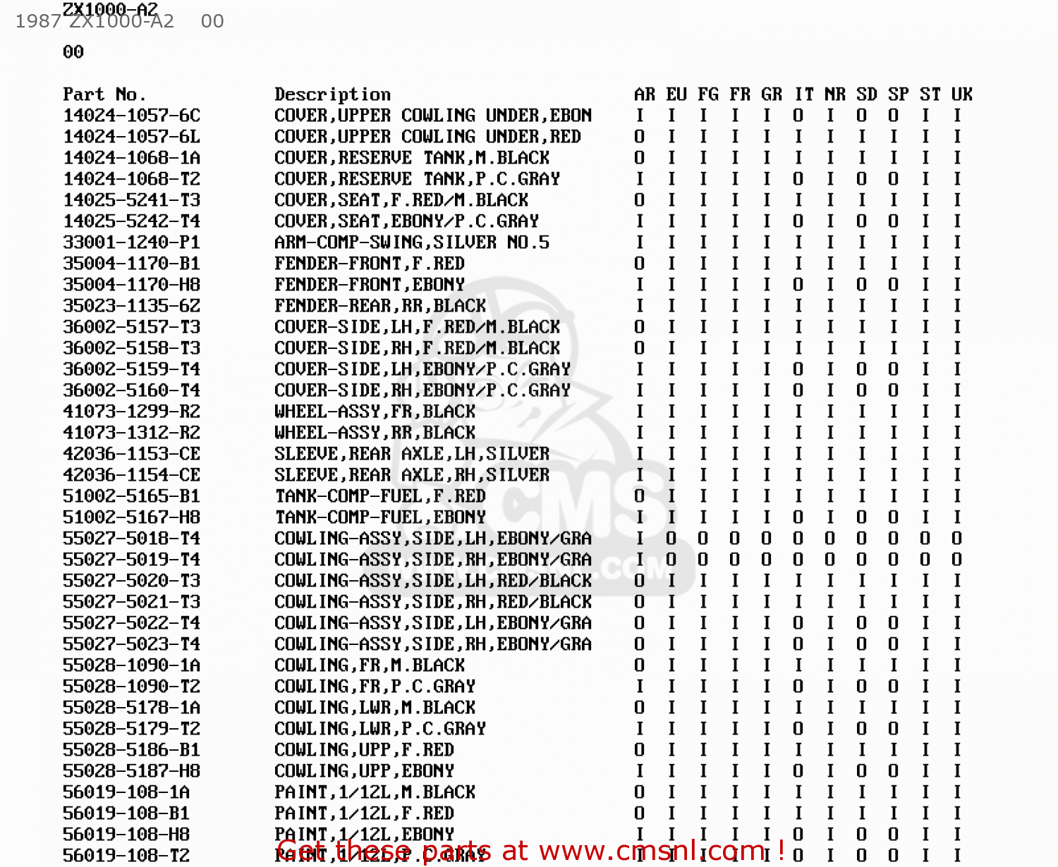 1987 ZX1000-A2    00 ZX1000A1 GPZ1000RX 1986 EUROPE FR UK FG GR IT NR SD SP ST
