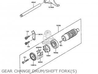 GEAR CHANGE DRUM/SHIFT FORK(S) - ZX1000A1 GPZ1000RX 1986 EUROPE FR UK FG GR IT NR SD SP ST