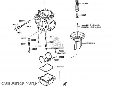 CARBURETOR PARTS - ZX1000A1 GPZ1000RX 1986 EUROPE FR UK FG GR IT NR SD SP ST