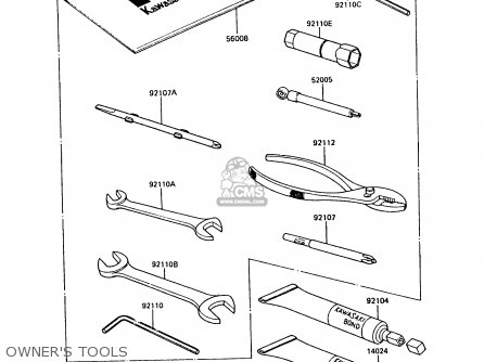 OWNER'S TOOLS - ZX1000A1 GPZ1000RX 1986 EUROPE FR UK FG GR IT NR SD SP ST